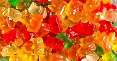 Candy Additives