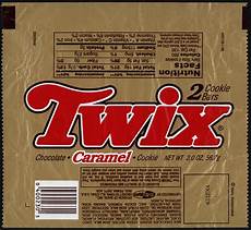 Candy Packagings
