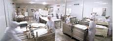 Candy Producers Turkey
