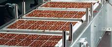Candy Production Line