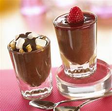 Chocolate Candy
