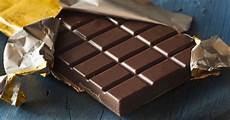 Chocolate Confectionery