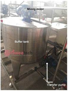 Glucose Confectionery Tank