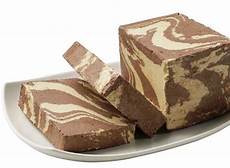 Mesir Paste Candy